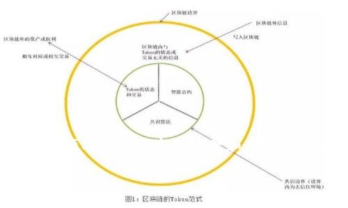 关于TP钱包 (TP Wallet) 的项目方详细信息通常可以在其官方网站、社交媒体平台或相关的区块链社区中找到。TP钱包是一个致力于为用户提供便利的数字资产管理和交易服务的多链钱包。为了获取更准确的信息，建议访问 TP 钱包的官方网站，查看其团队介绍和公告，或者在他们的官方社交媒体账号上查找最新信息。

如有需要了解更深入的内容或投资建议，务必谨慎并做好充分的研究，尤其是在加密货币领域。