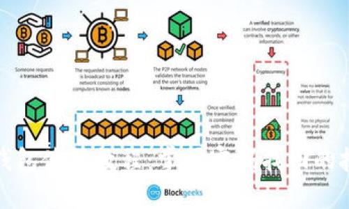 TP钱包使用教程：掌握密码找回的技巧