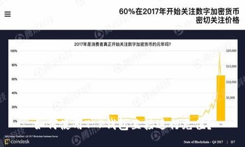 如何使用T P钱包直接进行充值？