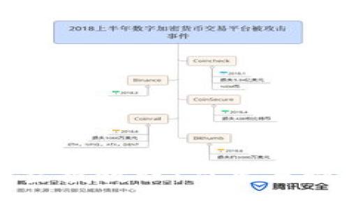 如何获取TP钱包的空投教程：简单易懂的步骤与实用技巧