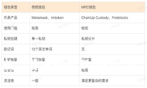 揭秘苏州相城数字货币概念股：科技与金融交汇的热潮