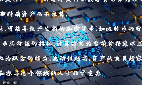 以下是一些常见的数字货币英文术语及其简要解释：

1. **Cryptocurrency** (加密货币) - 一种利用密码学技术来确保交易安全并控制新单位生成的数字货币。

2. **Blockchain** (区块链) - 一种去中心化的分布式账本技术，所有交易信息都被记录在网络中，确保透明性和安全性。

3. **Mining** (挖矿) - 通过计算复杂算法来验证交易并将其添加到区块链的过程，同时生成新的加密货币。

4. **Wallet** (钱包) - 存储加密货币的数字工具，可以是软件或硬件，以便于用户接收和发送加密货币。

5. **Decentralized Finance (DeFi)** (去中心化金融) - 一种不依赖于传统金融中介（如银行）的金融系统，利用智能合约实现各种金融服务。

6. **Smart Contract** (智能合约) - 一种自执行的合约，其条款直接写入代码中，能够自动执行和管理合约的执行。

7. **Exchange** (交易所) - 一个平台，用户可以在该平台上买卖加密货币。

8. **Altcoin** (山寨币) - 所有除了比特币之外的其他加密货币。

9. **Token** (代币) - 建立在区块链上的数字资产，通常用于特定的用途或应用。

10. **Fiat Currency** (法定货币) - 由国家政府发行的货币，如美元、人民币等。

11. **ICO (Initial Coin Offering)** (首次代币发行) - 一种通过发行新数字货币来为项目或者公司融资的方式。

12. **HODL** - 拟声词，源于“hold”（持有），指长期持有资产而不出售。

13. **Fork** (分叉) - 区块链代码的变化或更新，可能导致产生新的加密货币（如比特币的分叉诞生了比特币现金）。

14. **Market Cap** (市值) - 一种衡量加密货币总价值的指标，计算方式为当前价格乘以总供应量。

15. **Liquidity** (流动性) - 资产在市场中转化为现金的能力，流动性越高，资产的交易越容易。

这些术语是数字货币世界中的基础知识，对于了解和参与这个领域的人士非常重要。