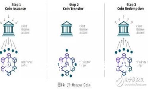 2023年最具潜力的数字货币项目，你不能错过的投资机会