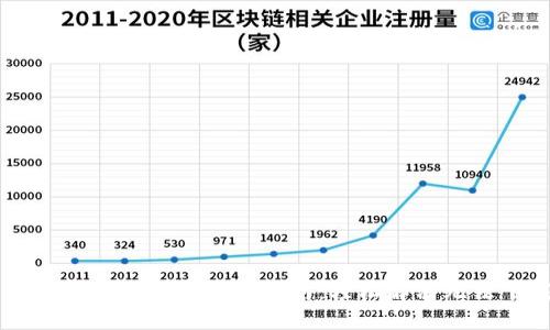 苹果TP钱包下载问题解决指南：轻松解决无法下载困扰