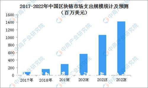 以太坊钱包白屏问题详解与解决方案