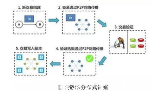 
t P钱包闪兑错误解决方案与用户体验分享