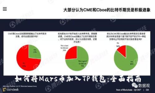 如何将Mars币加入TP钱包：全面指南