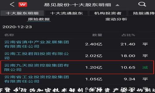 
数字货币防伪加密技术解析：保障资产安全的新边界