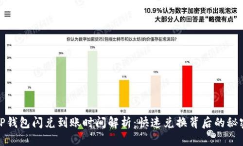 TP钱包闪兑到账时间解析：快速兑换背后的秘密