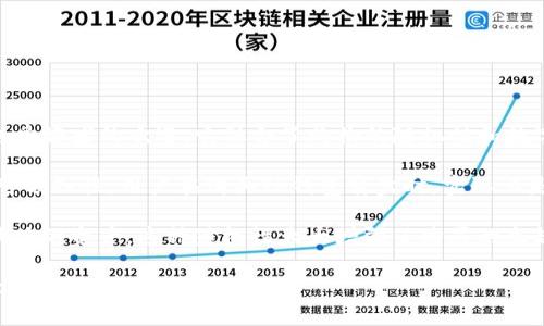TP钱包盲盒是当前数字货币和区块链应用中的一种新兴模式，尤其受到年轻用户和区块链爱好者的欢迎。它融合了购物的随机性和数字藏品的稀缺性。

在传统的线上购物中，消费者可以提前知道自己所购买的产品，而盲盒的魅力则在于其不可预知性。用户在购买TP钱包盲盒时，实际上是购买了一种包含各种数字资产或NFT（非同质化代币）的“神秘包裹”。

这类盲盒通常通过特定的活动或者节庆发售，用户在购买时并不知道自己将会获得哪些具体的资产。这种随机性大大增强了购买的乐趣和期待感。同时，随着TP钱包的普及，盲盒中包含的数字资产也可能具有较高的投资价值。

下面将详细介绍TP钱包盲盒的几个方面，包括它的特点、运作机制、市场前景以及用户体验。