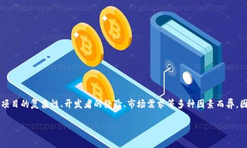 提示: 由于涉及具体的数字及市场变化，智能合约的价格可能会因项目的复杂性、开发者的经验、市场需求等多种因素而异。因此，如果您想编写与智能合约相关的内容，您可以从这些方面入手。

: TP钱包智能合约开发费用揭秘：2023年市场新动向
