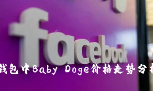 2023年T-P钱包中Baby Doge价格走势分析与投资建议