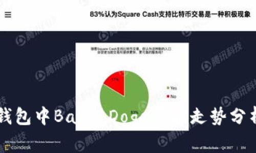 2023年T-P钱包中Baby Doge价格走势分析与投资建议