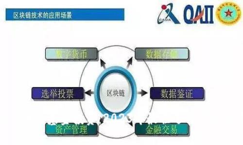 数字货币与基金投资：2023年最佳选择与投资策略