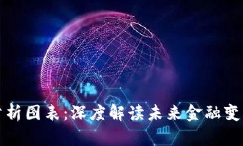 央行数字货币分析图表：深度解读未来金融变革的趋势与挑战