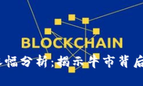 2022年数字货币涨幅分析：揭示牛市背后的秘密与投资机会