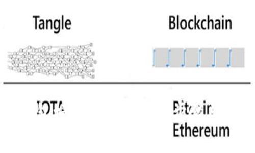 TP钱包授权卖币的详细步骤与技巧