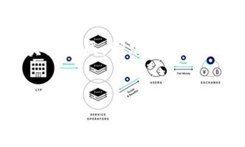   畅享加密世界：如何使用TP钱包进行以太坊ERC-20代币交易 / 

 guanjianci TP钱包, 以太坊, ERC-20, 加密货币 /guanjianci 

引言：数字货币的新时代
随着数字货币的迅速发展，越来越多的人们开始关注并参与其中。其中，以太坊作为一种去中心化的区块链平台，吸引了众多投资者的目光。特别是以太坊的ERC-20代币标准，更是让很多项目得以在以太坊上蓬勃发展，开创了一个新的金融生态系统。而TP钱包作为一款功能强大的数字资产钱包，为用户提供了便捷的ERC-20代币管理体验。本文将为您详细介绍如何使用TP钱包进行以太坊ERC-20代币的交易与管理。

一、TP钱包简介
TP钱包是一款多功能的数字货币钱包，在保护用户资金安全的同时，提供了丰富的功能，包括代币交易、资产管理、去中心化应用（DApp）访问等。TP钱包支持多种主流数字货币的存储和交易，包括以太坊及其ERC-20代币，用户可以轻松管理自己的资产。与你的身边的朋友聊起TP钱包时，想必也会如下的场景。“你知道TP钱包吗？我最近使用它进行以太坊交易，真是简单又安全！”这样的交流，既能拉近彼此的距离，也分享了一个便捷的数字货币管理工具。

二、以太坊与ERC-20代币的基本概念
在深入了解如何使用TP钱包之前，我们先来了解一下以太坊和ERC-20代币的基本概念。以太坊是一个开源的区块链平台，允许开发者构建和部署智能合约。与比特币不同，以太坊不仅是一种数字货币，更是一个去中心化的应用平台。
ERC-20代币是以太坊平台下的一种标准代币协议，允许创建和发行智能合约代币。许多项目都通过这种方式在以太坊上融资，成为引领市场潮流的潜力股。从比特币的“数字黄金”到以太坊的“数字万维网”，它们的区别就在于应用场景的不同。

三、TP钱包的下载与注册
1. 首先，您需要在应用商店（如Apple Store或Google Play）搜索并下载TP钱包。安装完成后，打开TP钱包应用，点击“创建钱包”按钮。
2. 创建钱包时，请务必注意备份您的助记词。助记词是您钱包的钥匙，一旦丢失，将导致资产无法找回。您可能会与他人分享这样的故事：“我有个朋友，丢失了他的助记词，里面存着几千美元的比特币，现在是个令人心痛的教训！”
3. 在确认助记词后，设置一个安全的密码以保护您的钱包。

四、如何充值以太坊到TP钱包
使用TP钱包前，首先需将以太坊充值至钱包。您可以通过以下几种方式进行充值：
1. 直接购买：在TP钱包内，选择“买入”功能，通过第三方支付（如信用卡、银行转账）直接购买以太坊。
2. 转账：如果您已有以太坊在其他钱包或交易所，只需复制TP钱包的以太坊地址，并将以太坊转账至该地址。在阳光明媚的周末，您可以坐在咖啡馆的露台上，细细品味香浓的咖啡，轻松完成转账。

五、使用TP钱包进行ERC-20代币交易
充好以太坊后，您就可以开始进行ERC-20代币的交易了。使用TP钱包，步骤简单明了：进入钱包界面，点击“资产”，选择想要交易的ERC-20代币，输入交易金额，确认后进行交易。在夜晚的卧室中，您可以感受到手机屏幕散发出的温暖光芒，随时随地进行交易。
另外，TP钱包也支持DApp的访问，您可以通过去中心化交易所交易您所持有的ERC-20代币，丰富您的投资组合。想象一下，在繁忙的工作间隙，您点开TP钱包，迅速捕捉市场的波动，轻松实现收益。

六、TP钱包的安全性
安全性是使用TP钱包的重要考量。TP钱包采用顶级加密技术，确保用户资产的安全。此外，用户还可以选择开启双重认证和生物识别等安全功能，提高钱包的安全性。为了让您心安理得，建议您在使用TP钱包时，定期更改密码，并时刻保持警觉，关注您的资产动态。

七、总结与建议
通过本文的介绍，相信您已经对TP钱包及其在以太坊ERC-20代币交易中的使用有了更深入的了解。无论是新手还是老手，都可以通过TP钱包轻松管理自己的数字资产。在您的数字货币之旅中，建议您多参加一些区块链社区，增加对市场的了解，以便做出更明智的投资决策。
最后，正当您在公共交通工具上浏览TP钱包时，或许会遇到志同道合的朋友，一起分享对数字货币的热爱，让加密世界的讨论充满活力和温度。

无论您是想探索投资机会，还是想在数字货币的海洋中寻找乐趣，TP钱包都将为您提供强大的支持。祝愿您在这个日新月异的加密时代，取得丰硕的成果。