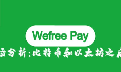 2023年数字货币市场分析：比特币和以太坊之后的市值第三者是谁？