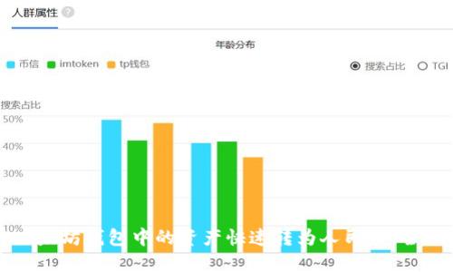 如何将以太坊钱包中的资产快速转为人民币：全方位指南