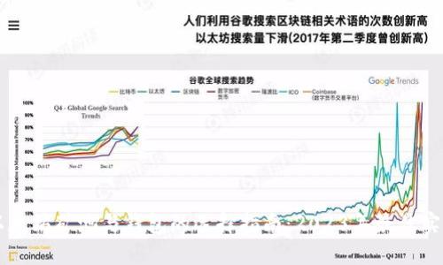 以太坊矿池与钱包的选择指南：2023年最佳实践