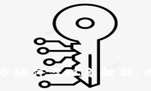 2023年数字货币市场停盘现象解析：用户应当如何应对？