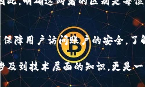 TP钱包的密钥并不是密码，而是一个与密码不同的关键概念。在理解TP钱包的密钥与密码之间的差异之前，我们先来了解一下TP钱包的基本功能和作用。

什么是TP钱包？
TP钱包是一款数字货币钱包，旨在为用户提供安全、便捷的数字资产管理服务。用户可以通过TP钱包管理各种数字货币，包括以太坊、比特币等主流币种，以及各种去中心化的应用服务。

密钥和密码的定义
为了更加清楚地理解TP钱包的密钥和密码的区别，我们先定义这两个概念：
ul
    listrong密钥：/strong在区块链和数字货币的世界中，密钥通常是指一串用于加密和解密信息的字符串。它分为公钥和私钥，其中公钥可以公开而私钥必须保密。只有拥有私钥的用户才能控制相应的钱包和其中的资产。/li
    listrong密码：/strong密码则是用户设置的用于保护账户安全的一串字符。它通常用来验证用户的身份，比如在登录时输入的密码。密码的安全性取决于其复杂程度和用户是否定期更换。/li
/ul

TP钱包的密钥是如何工作的？
在TP钱包中，用户的资产是通过私钥进行管理的。私钥就像一个绝密的密码，如果有人获取了你的私钥，他就可以完全控制你的数字资产。因此，保管好私钥是使用TP钱包的重中之重。

密码在TP钱包中的作用
虽然TP钱包的私钥非常重要，但密码同样不容忽视。用户在创建钱包时通常需要设置一个密码，这个密码用于保护钱包的访问。而且，在某些情况下，用户可能会需要输入密码来进行交易验证或进行其他安全操作。

如何确保TP钱包的安全性？
为了确保TP钱包的安全性，用户可以采取以下几点措施：
ul
    listrong保管好私钥：/strong确保私钥不会泄露。可以将其保存在纸质介质上，避免在网络上存储。/li
    listrong设置复杂密码：/strong为钱包设置一个复杂且独特的密码，避免使用简单易猜的字符组合。/li
    listrong启用双重认证：/strong如果TP钱包支持双重认证功能，务必开启，以增加一层安全防护。/li
    listrong定期更新：/strong定期更换密码，并对钱包进行安全检查，确保没有可疑活动。/li
/ul

常见误区：密钥与密码的混淆
很多用户在刚接触数字货币和TP钱包时，往往将密钥与密码混淆。这种误解可能会导致资产安全隐患。因此，明确这两者的区别是每位用户都应该掌握的基本知识。

结论
TP钱包的密钥与密码是保护数字资产安全的两大重要因素。密钥负责控制资产的实际所有权，而密码则保障用户访问账户的安全。了解这些区别，能帮助用户更好地管理他们的数字资产，确保在使用TP钱包的过程中保持高水平的安全性。

总而言之，TP钱包不仅需要用户理解密钥和密码的功能，还需要他们意识到保持安全的重要性。这不仅涉及到技术层面的知识，更是一种必须融入日常生活的安全习惯。