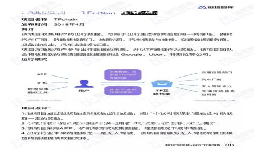   华为手机TP钱包网络使用问题解决指南：畅享无障碍服务 / 

 guanjianci TP钱包, 华为手机, 网络问题, 解决方案 /guanjianci 

引言
随着数字支付的普及，TP钱包作为一种便捷的支付工具，受到越来越多用户的青睐。特别是在华为手机用户中，TP钱包的下载和使用变得尤为频繁。然而，部分用户却在使用过程中遭遇了网络连接问题，导致无法正常服务。本指南旨在为用户提供详细的解决方案，让您轻松解决华为手机上TP钱包无法使用网络的烦恼。

一、问题概述
在现代社会，数字支付已成为许多人日常生活中不可或缺的一部分。TP钱包这一应用因其便捷的支付方式，受到用户的广泛欢迎。然而，部分华为手机用户反馈称，在特定情况下，TP钱包无法连接网络，阻碍了用户的支付体验。这种情况发生的原因可能有很多，包括网络设置、软件版本、系统权限等本指南将通过多方面分析，帮助用户逐步排查问题。

二、常见原因分析
在探讨TP钱包无法连接网络的问题之前，我们首先需要清楚一些可能导致此情况的常见原因。以下是几种常见问题：

ul
  listrong网络设置问题：/strong如果手机的网络设置不正确，可能会导致TP钱包无法正常连接网络。/li
  listrong软件版本过旧：/strong使用的TP钱包版本过旧，可能存在兼容性问题。/li
  listrong权限设置：/strongTP钱包可能未获得必要的网络权限，导致无法使用网络。/li
  listrong手机系统问题：/strong华为手机的系统问题也可能导致应用无法正常运作。/li
/ul

三、逐步解决方案

h41. 检查网络连接/h4
首先，尽量确保您的手机处于一个良好的网络环境中。您可以通过浏览器打开网页进行测试，确保网络连接正常。在家中时，确认路由器是否正常工作，或尝试重新启动网络设备。如果您使用的是移动数据，确保已开启数据流量。

h42. 更新TP钱包应用/h4
确保您的TP钱包更新到最新版本。您可以前往华为应用市场或TP钱包的官方网站查看最新版本信息，并根据提示进行升级。如果您当前的网络连接很差，可以尝试在其他Wi-Fi环境下进行更新。

h43. 查看权限设置/h4
TP钱包需要访问网络的权限才能正常运行。前往手机的“设置”选项，找到“应用管理”或“应用程序”，选择TP钱包，确保所有权限（特别是网络权限）均已打开。如果权限设置正确，但问题依旧，请尝试禁用并重新启用相关权限。

h44. 重启手机/h4
重新启动手机能帮助解决许多临时的软件冲突或网络设置问题。关机几分钟后再开机，重新打开TP钱包，检查是否能够正常使用网络。

h45. 重置网络设置/h4
如果上述方法均未解决问题，您可以尝试重置网络设置。前往“设置”  “系统”  “重置”，选择“重置网络设置”。此操作将清除所有Wi-Fi密码和蓝牙配对记录，请在操作前提前备份相关信息。

四、常见问题解答

h41. 为什么TP钱包使用Wi-Fi时会更慢？/h4
TP钱包使用Wi-Fi连接时，速度受到路由器性能和网络运营商速度的影响。当网络拥堵或设备过多时，可能会出现速度慢的现象。建议使用宽带网络，避免高峰时段进行支付操作。

h42. 手机更新后TP钱包无法使用怎么办？/h4
如果手机系统更新后TP钱包无法使用，请首先检查应用是否是最新版本，并确认所有权限仍然有效。如有需要，请直接联系TP钱包客服进行咨询。

h43. 如何避免未来出现类似问题？/h4
保持TP钱包和手机系统的更新，定期检查应用权限，并确保您的网络连接正常。此外，如果有重要的交易，建议提前做好网络情况的预判，确保顺利完成支付。

五、场景应用与总结
现在，让我们以一个日常场景为切入点，细腻地感受一下使用TP钱包的环节。想象一个阳光明媚的周末早晨，您走进了附近的新开的咖啡店。空气中弥漫着新鲜咖啡豆的香气，阳光洒在老旧的木桌上，形成斑驳的光影。您坐在窗边，心情愉悦，准备享受一杯美味的拿铁。 

然而，当您准备用TP钱包支付时，却发现网络无法连接，瞬间心中一紧，仿佛这个美好的周末遭遇了阴霾。周围的喧嚣声、防止不适的空调声交杂在一起，但您知道，只要排查问题，就能一切恢复正常。根据前面提到的方法，您迅速确认了网络没问题，TP钱包也已更新。这时，内心的紧张逐渐放松，仿佛阳光透过窗帘照耀着一切、照亮了您的一天。

最后，您顺利支付完成，幸福的笑容不由自禁展现，此时的TP钱包再次成为了您生活中不可或缺的好帮手。通过自己的努力，将困难一一击破，最终实现流畅的生活体验。将来，无论何时何地，都能自信地选择数字支付，享受便利的生活方式。

结语
使用TP钱包过程中遇到网络问题时，请不必过于惊慌，根据本指南提供的解决方案逐步排查，往往能够找到问题的根源。希望广大华为手机用户能够顺利使用TP钱包，享受到高效便捷的支付体验。如需更多帮助，欢迎访问TP钱包的客服支持获取进一步的信息。