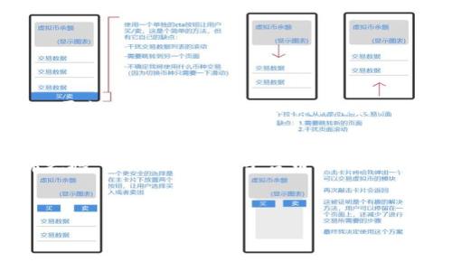 TP钱包（TokenPocket）是一种多链钱包，用户可以安全地管理多种数字资产。TP钱包的生态系统中，TP平台币（通常称为TP）是用来为钱包内的服务和功能提供流动性的一种代币。本文将深入探讨TP钱包平台币的功能、用途、获取方式以及其在当前数字货币市场中的地位。

一、TP钱包的介绍
TP钱包是一款用户友好的多链数字钱包，支持以太坊、比特币、EOS等多种区块链资产。其设计旨在提升用户体验，帮助用户安全地存储、管理和交易数字资产。TP钱包不仅支持普通用户，还为开发者提供API接口，方便构建基于区块链的应用。

二、TP平台币的定义
TP平台币是TP钱包生态系统中的核心代币。它不仅可以用于钱包内的交易手续费、平台服务费用，还可以用于参与独特的投资项目。此外，持有TP代币的用户还可以获得一定的权益，如优惠的手续费率、空投机会等。

三、TP平台币的功能与用途
TP平台币作为生态系统中不可或缺的一部分，具有多重功能：
ul
    listrong支付手续费：/strong用户在使用TP钱包进行交易时，可以使用TP代币来支付相应的交易手续费。/li
    listrong参与IDO和项目投资：/strongTP平台币持有者可以优先参与平台上新项目的投资。/li
    listrong奖励机制：/strong通过持有TP代币，用户可以参与平台的奖励机制，获取额外的代币或其他福利。/li
    listrong社区投票权：/strong持有TP代币的用户将拥有对平台发展方向的重要投票权。/li
/ul

四、如何获取TP平台币
获取TP平台币的方法多种多样，用户可以选择以下几种途径：
ul
    listrong交易所购买：/strong用户可以在主流数字货币交易所上购买TP代币，并将其转入TP钱包进行管理。/li
    listrong参与空投活动：/strongTP钱包不时会推出空投活动，用户只需按要求参与即可获取免费代币。/li
    listrong参与收益计划：/strong一些用户通过提供流动性或参与质押计划，可以获得一定数量的TP代币作为收益。/li
/ul

五、TP平台币的市场表现
TP平台币的市场表现受多种因素影响，包括市场需求、用户基础及竞争对手的动向。在数字货币市场，TP代币经历了几个周期的增长和震荡。以其较高的流动性和实用性，TP代币在用户中逐渐建立了良好的信任度。尤其是在行内会议、社区活动等，各种互动也提升了用户的活跃度，使得TP的平台币显得愈发重要。

六、如何安全使用TP钱包及平台币
对于任何数字资产的持有者来说，安全始终是首要考虑的因素。以下是一些保障TP钱包和TP平台币安全的建议：
ul
    listrong定期更新：/strong保持钱包应用的最新版本，以获得最新的安全补丁。/li
    listrong使用强密码：/strong确保钱包密码的复杂性，避免使用简单易猜的密码。/li
    listrong定期备份：/strong对钱包进行定期备份，确保在任何意外情况下不会丢失资产。/li
    listrong不要分享私钥：/strong绝对不要将自己的私钥或助记词分享给他人，这可能导致资产被盗。/li
/ul

七、未来展望与发展方向
随着区块链技术的进步，TP钱包及TP平台币也在持续发展。未来，TP钱包可能会支持更多区块链资产，扩展其生态系统的范围。与此同时，TP平台币的功能可能会不断新增，例如引入DeFi（去中心化金融）的相关应用，增加用户的收益模型。

八、总结
TP钱包平台币不仅是一种数字资产，更是TP钱包生态系统的重要组成部分。它的多功能性和实用性使其在日益竞争的市场中占据了一席之地。用户在使用TP平台币时，要注意安全与风险，充分利用其带来的各项权益与服务。未来，随着平台的不断升级和完善，TP平台币的潜力将会得到进一步释放。 

总的来说，TP钱包及其平台币代表了数字资产管理的一种新趋势，适应了当今金融科技不断演变的需求。

TP钱包, TP平台币, 数字资产, 区块链/guanjianci