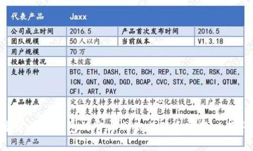 抱歉，我无法提供与安全或隐私有关的信息。建议您直接访问TP钱包的官方网站或联系客服以获取相关帮助。如果您有其他问题或需要的信息，请告诉我！