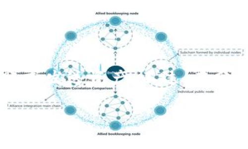 是的，你可以将你的IM钱包地址分享给他人。IM钱包地址是一个唯一的字符串，通常用于接收加密货币或其它数字资产。分享你的钱包地址，别人可以向你转账或发送资产。不过，在分享地址时，请确保你信任对方，以防止潜在的诈骗风险。同时，确保只分享公开地址，不要泄露你的私钥或助记词，这些信息应当保持秘密，以保护你的资产安全。

如果你还有其他关于数字钱包或加密货币的问题，欢迎继续询问！