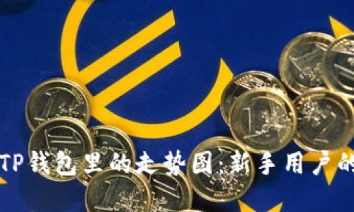 如何查看TP钱包里的走势图：新手用户的完全指南