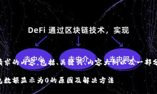 以下是您请求的内容，包括、关键词、内容大纲以及一部分详细内容：

以太坊钱包数额显示为0的原因及解决方法