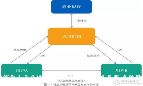 t P 钱包1.3.0版本下载：新功能解析与用户体验评测
