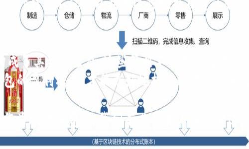 tt p钱包靠什么盈利/t

t p钱包, 盈利模式, 支付平台, 金融科技/guanjianci

引言
在数字化时代，移动支付已经成为人们生活中不可或缺的一部分，其中 t p钱包凭借其便捷、安全的特点迅速占领市场。人们在享受其便利的同时，常常会产生一个疑问：作为一个支付工具，t p钱包究竟是靠什么盈利的呢？下面我们就从多方面来探讨这一问题。

一、交易手续费
t p钱包的盈利方式之一是通过收取交易手续费。在用户进行消费时，平台会从每一笔交易中抽取一定比例的手续费。这种手续费通常由商家承担，但最终还是会转嫁到消费者身上。因此，虽然消费者直接感受不到这笔费用，但实际上它是隐藏在商品价格中的一部分。
例如，一家商家在 t p钱包中销售商品，可能会提高商品的定价，以便通过销售量来抵消支付手续费。这样一来，t p钱包便能通过与商家间的合作而获得稳定的收入源。对于 t p钱包来说，交易量越大，收入就越高。

二、增值服务
除了基本的支付功能， t p钱包还提供了一系列增值服务，例如账户管理、信用评估、数据分析、金融理财产品等。这些服务不仅提升了用户体验，同时也是另一种盈利来源。例如，通过向用户推荐理财产品，t p钱包可以依靠商家的分成来实现盈利。
想象一下，一个用户通过 t p钱包进行支付后，突然收到了系统推荐的投资产品广告。用户出于好奇点击了链接，最终购买了相应的理财产品。此时， t p钱包就成功地通过这次推荐获得了佣金。这种方式不仅提高了用户的粘性，也为 t p钱包的盈利提供了新的动力。

三、广告收入
随着 t p钱包的用户量逐渐提升，平台内的广告价值也愈发显著。 t p钱包可以通过在应用内投放广告或产品推广来获取收入。商家为了增加曝光率，乐于支付广告费用，而 t p钱包则借此获得了稳定的收益。
例如，用户在使用 t p钱包时，会看到一些品牌产品的广告。当其中一位用户点击了广告并完成了购买，t p钱包便会获得商家的广告费用。通过这样的方式， t p钱包不仅能为用户提供个性化的消费推荐，也能够通过广告收入为自己注入更多的盈利。

四、信用贷款及金融服务
近年来，随着金融科技的迅速发展， t p钱包逐渐扩展其业务范围，开始提供信用贷款等金融服务。通过分析用户的消费数据， t p钱包能够为一些信用良好的用户提供小额贷款服务。这部分收入不仅体现在利息差上，还可以通过违约金和其他金融产品的推广来进一步增加盈利。
例如，某用户在 t p钱包上消费频繁且按时还款，平台便可以向其提供一次性的小额贷款，帮助其解决临时资金需求。而 t p钱包则通过收取相应的利息和费用获得盈利。

五、用户数据的价值
在这个数据为王的时代，用户数据本身就是一项重要的资产。 t p钱包在运营过程中积累了大量的用户行为数据、消费习惯和偏好信息，这些数据可以被用来进行市场分析，并转售给需要进行市场调研的公司，从而变相地成为一种盈利来源。
比如，一个服装品牌希望了解年轻用户的消费趋势，便可能愿意支付高额费用以获取 t p钱包的用户消费数据。这样， t p钱包不仅得以利用这些数据自身的服务，也能从中获取相应的收益。

六、总结
总的来说， t p钱包的盈利模式是多元化的，交易手续费、增值服务、广告收入、信用贷款和用户数据等多个方面共同构成了其盈利生态。这些策略不仅提高了用户体验和忠诚度，也为平台的可持续发展奠定了基础。
随着市场的竞争加剧， t p钱包可能会不断尝试新的盈利模式，以应对未来的挑战和机遇。对于用户而言，了解 t p钱包的盈利模式，才能更好地把握这款工具为生活带来的便利，同时也要注意保护个人隐私，合理使用数字支付工具。 

经过以上分析， t p钱包不仅仅是一个简单的支付工具，其背后更是一个复杂的商业生态系统，功能多样且日益丰富。作为现代消费者，我们有必要去深入了解这些，以便更好地适应和使用这个时代的支付方式。