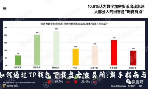 2023年如何通过TP钱包下载盘古交易所：新手指南与实用技巧