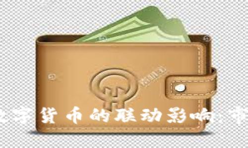 2023上证指数与数字货币的联动影响：市场动向与投资机遇