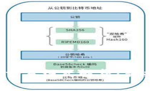 2023年数字货币交易模式解析：新兴趋势与热点投资