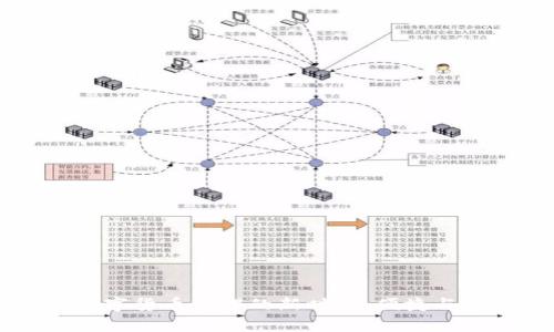 IM钱包App最新版：数字货币管理的新时代，便捷与安全投资的完美结合