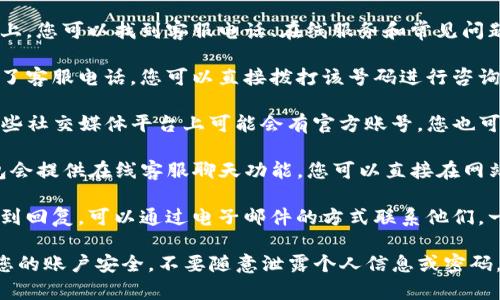 为了联系TP钱包的客服电话，您可以按照以下步骤进行：

1. **访问官网**：前往TP钱包的官方网站，通常在网站上会有“客服”或“联系我们”的相关链接。

2. **查找联系方式**：在客服页面上，您可以找到客服电话、在线服务和常见问题解答（FAQ）的链接。

3. **直接拨打电话**：如果您找到了客服电话，您可以直接拨打该号码进行咨询。

4. **使用社交媒体**：TP钱包在一些社交媒体平台上可能会有官方账号，您也可以通过这些平台联系客服。

5. **在线客服**：很多时候，TP钱包会提供在线客服聊天功能，您可以直接在网站上进行咨询。

6. **邮件联系**：如果您不急于得到回复，可以通过电子邮件的方式联系他们，一般在官网上会提供官方邮箱地址。

请注意在与客服沟通时，务必保证您的账户安全，不要随意泄露个人信息或密码。