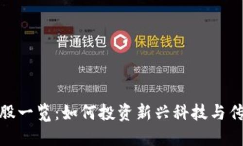 数字货币农业股一览：如何投资新兴科技与传统农业的结合