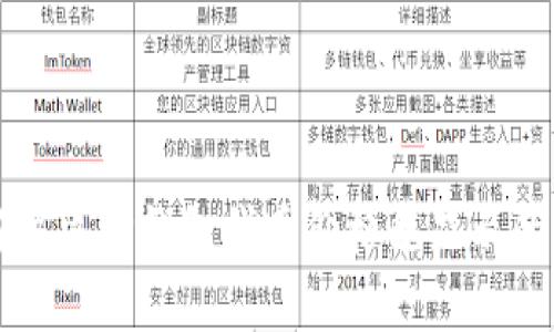 如何解决TP钱包代币价格乱显示的问题