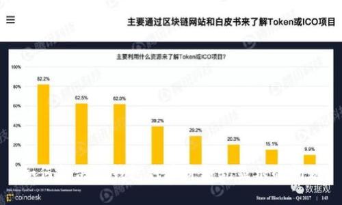 如何解决TP钱包代币价格乱显示的问题