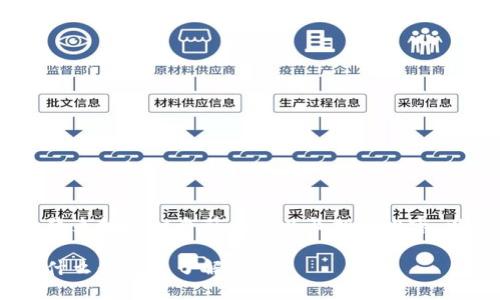当然！我们可以围绕
