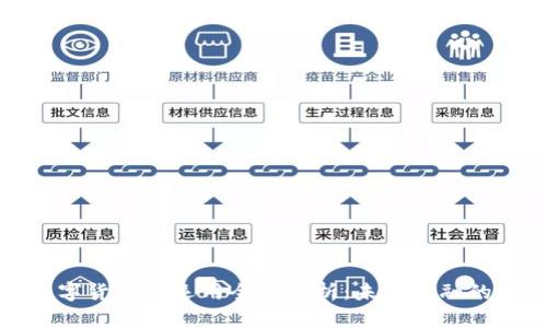 中国数字货币的运用全景解析：未来金融的新机遇