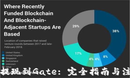 
TP钱包提现到Gate: 完全指南与注意事项