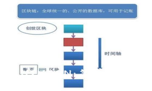 如何通过TP钱包购买HTMOON：简单步骤与你的数字资产之旅