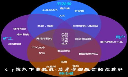 t p钱包下载教程：简单步骤教你轻松获取