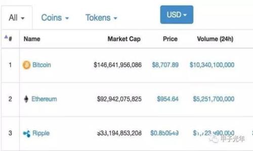  探讨TP钱包授权APP：你的资产安全吗？