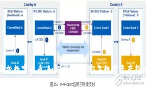 ST海投数字货币：如何抓住2023年数字资产新机遇